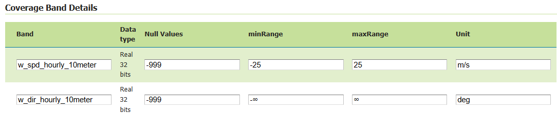 ../../_images/speeddirconfiguration.png