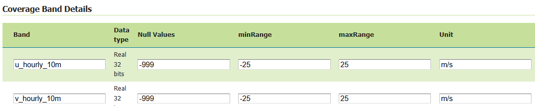 ../../_images/uvconfiguration.png